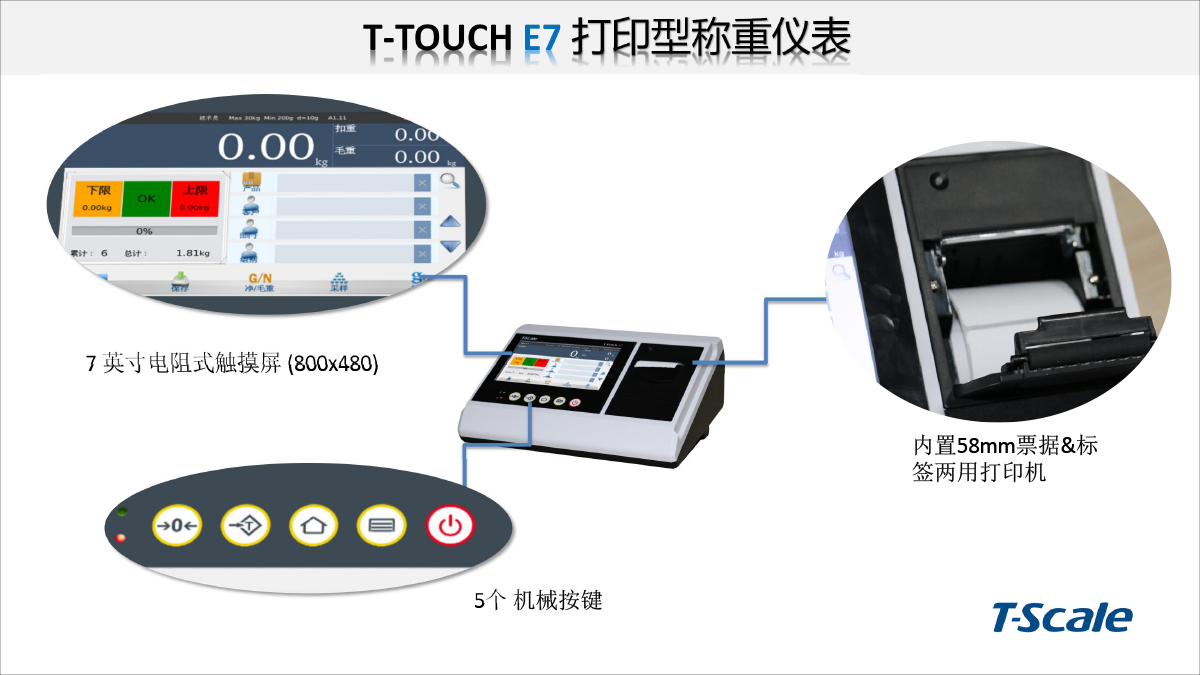 臺(tái)衡 T7-40 打印儀表功能介紹