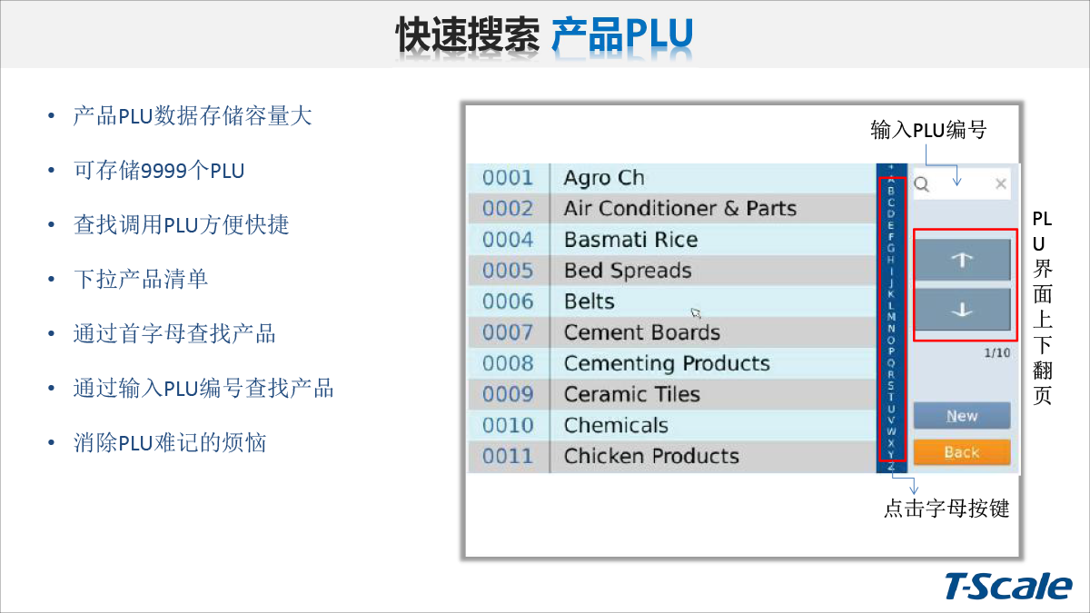 臺(tái)衡 T7-40 打印儀表功能介紹