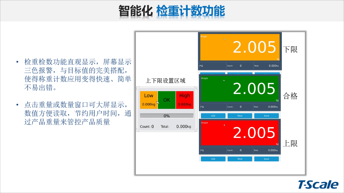 臺(tái)衡 T7-40 打印儀表功能介紹