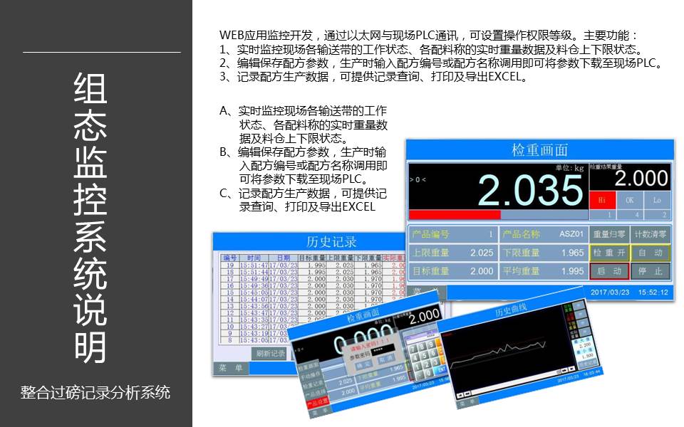 配方輸送監(jiān)控系統(tǒng)解決方案