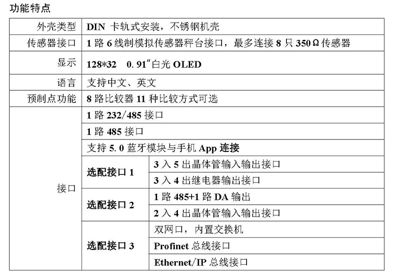 SETP 高精度數(shù)字重量變送器 GMT-X1