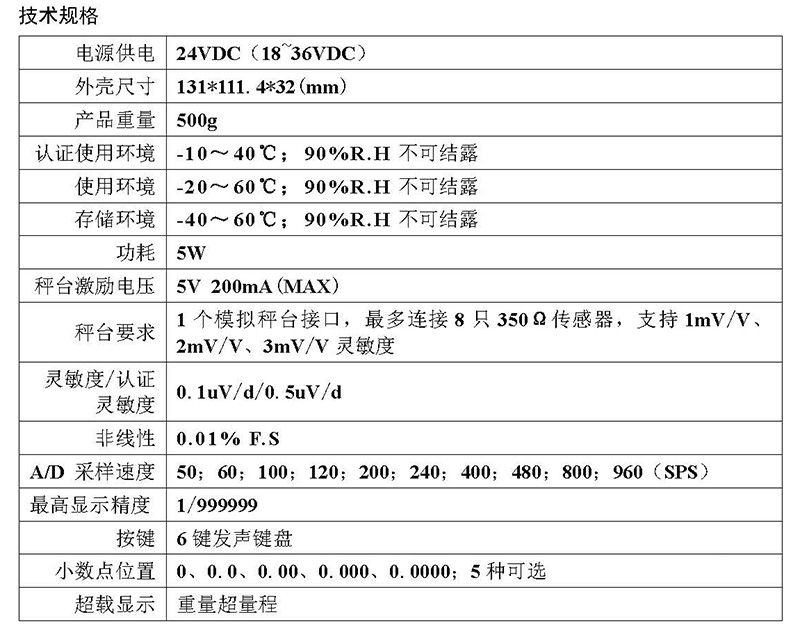 SETP 高精度數(shù)字重量變送器 GMT-X1