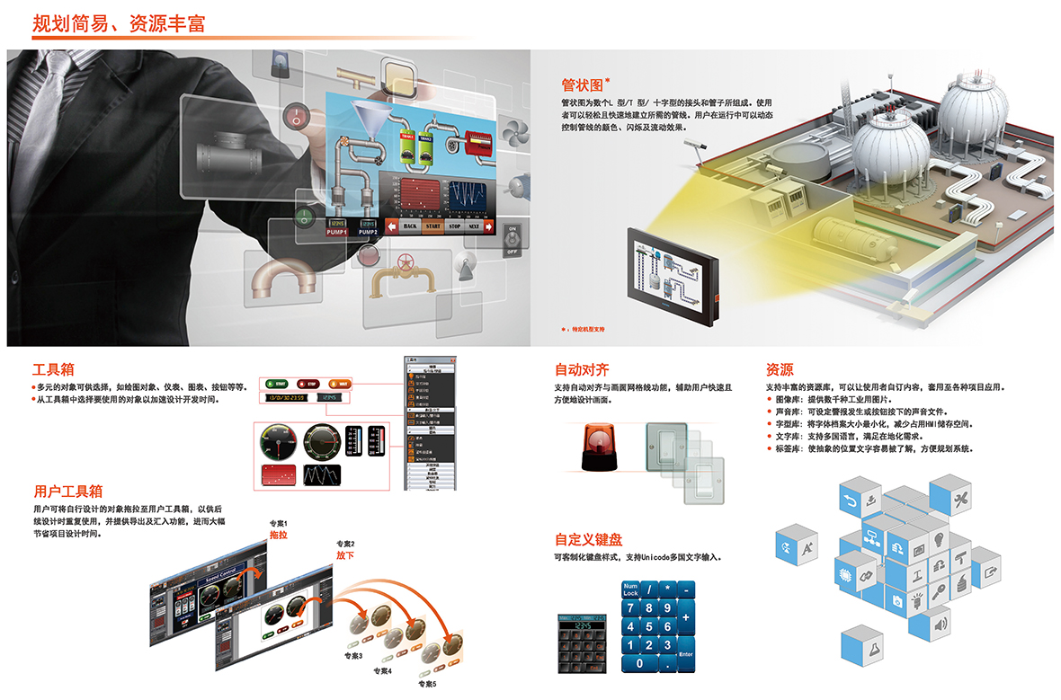 永宏 FATEK HMI C2 P2 P5