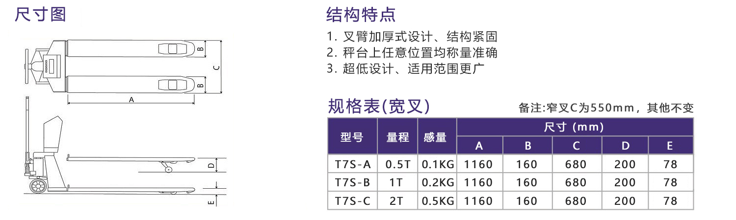 T7S叉車秤-尺寸參數(shù)表