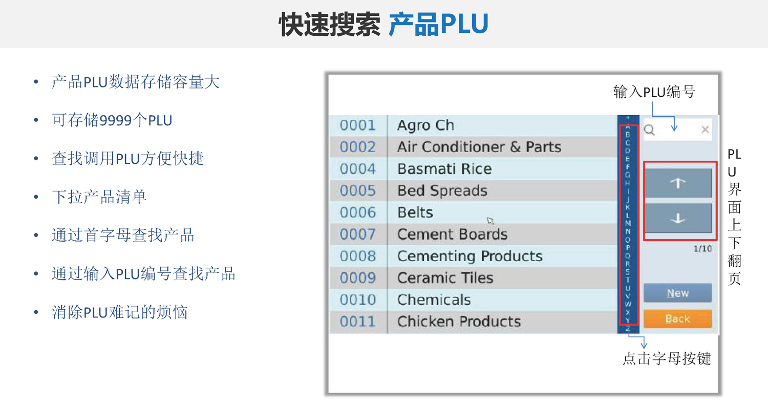 臺(tái)衡40軟件后臺(tái)功能