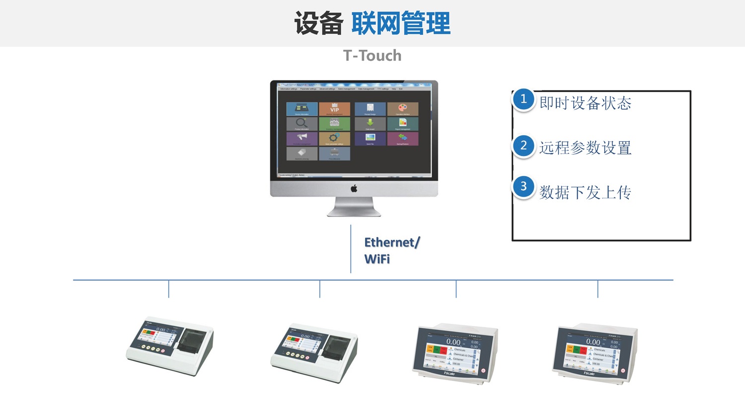 臺(tái)衡S10儀表聯(lián)網(wǎng)