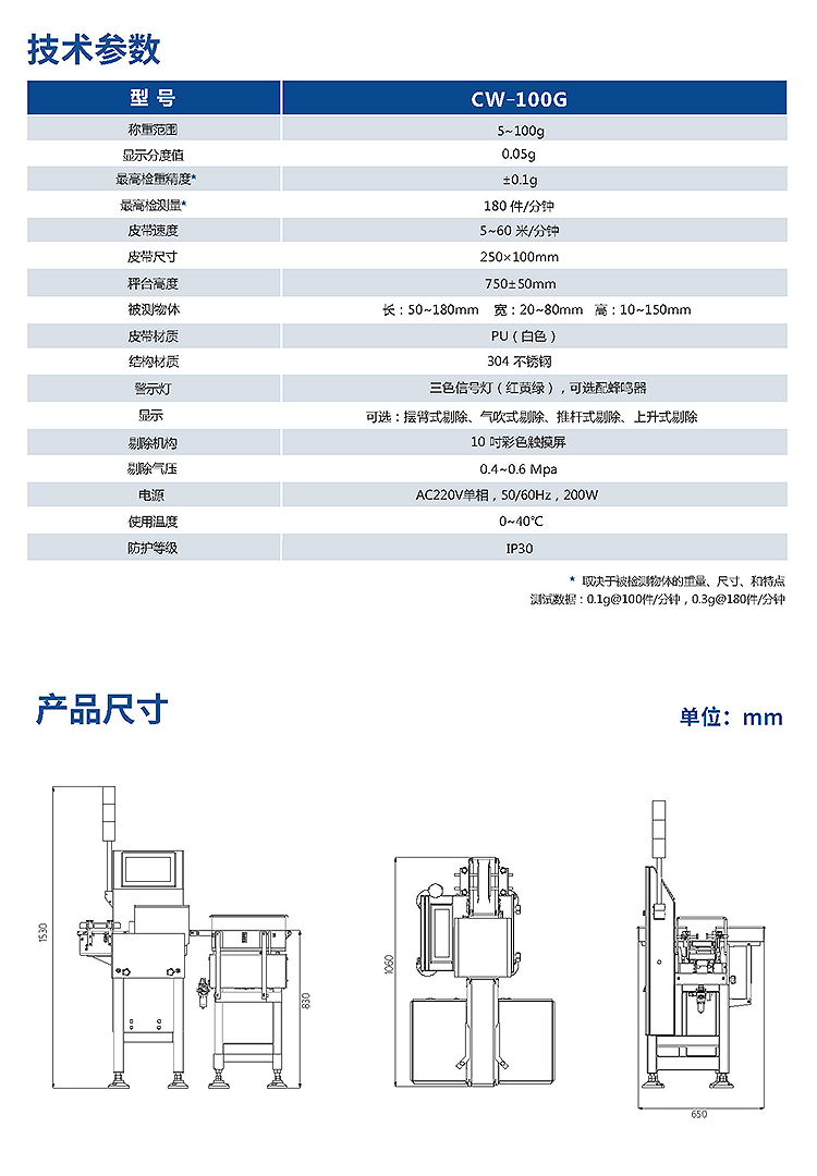 CW-100G在線檢重秤