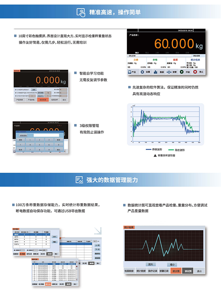 CW-100G在線檢重秤