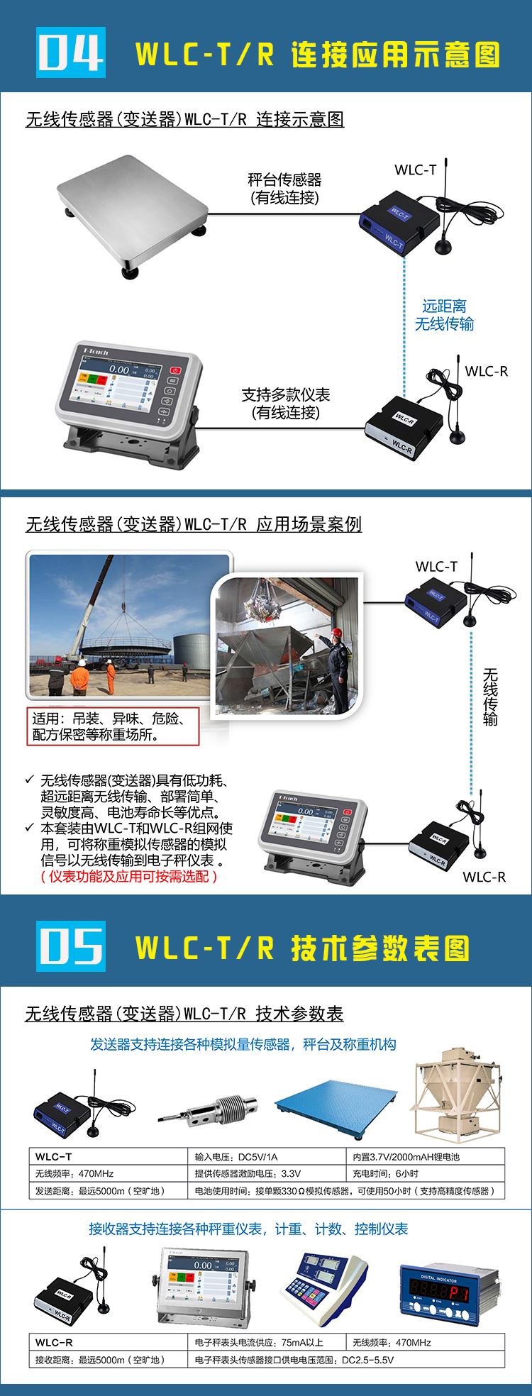 無線傳感器_詳情頁4